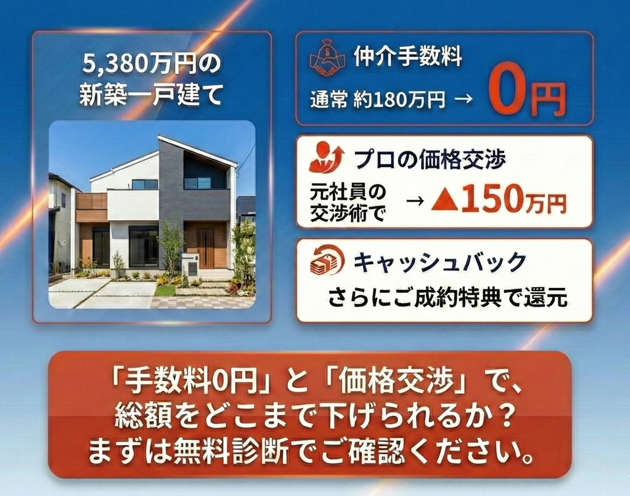 ゼロ住まいるなら新築購入にかかる費用がこれだけ安くなります